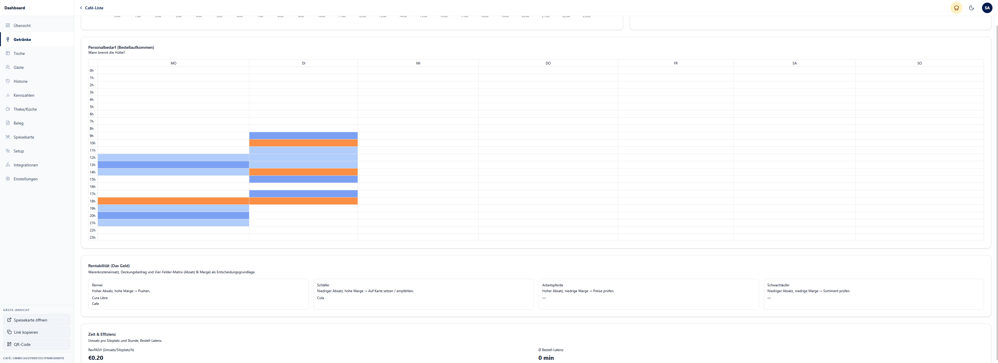 features_section_schedule_caption